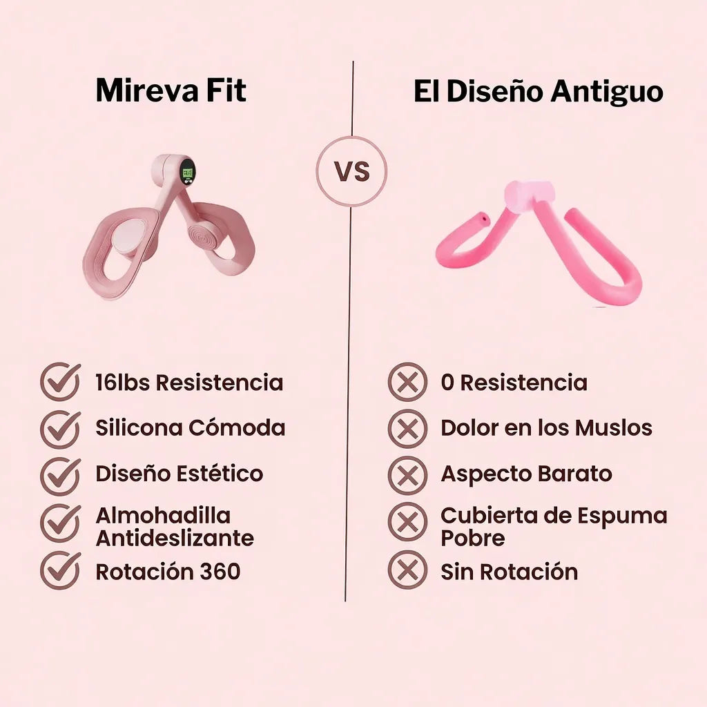 Mireva® | Entrenador de Suelo Pélvico y Muslos