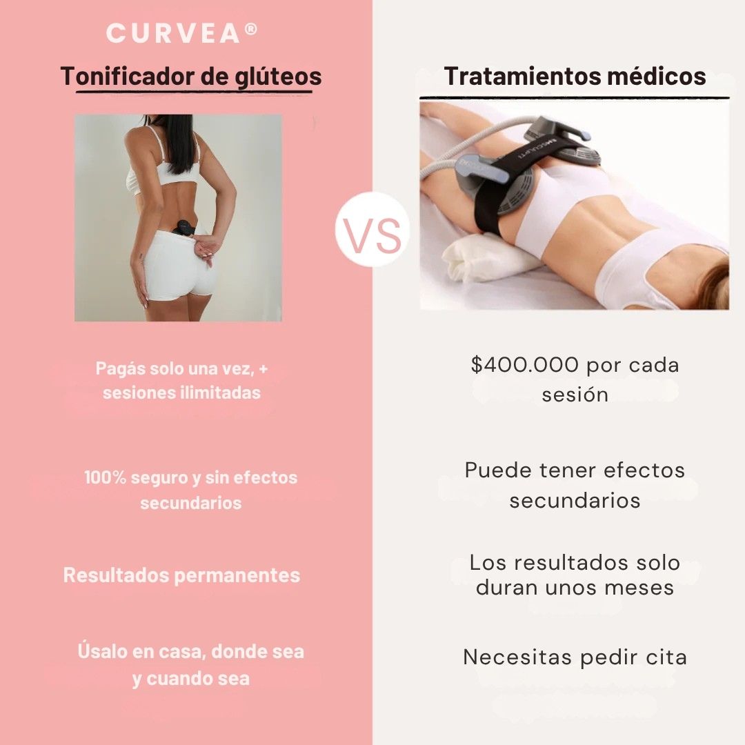 Curvea® Tonificador de Glúteos