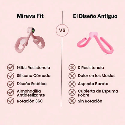 Mireva® | Entrenador de Suelo Pélvico y Muslos